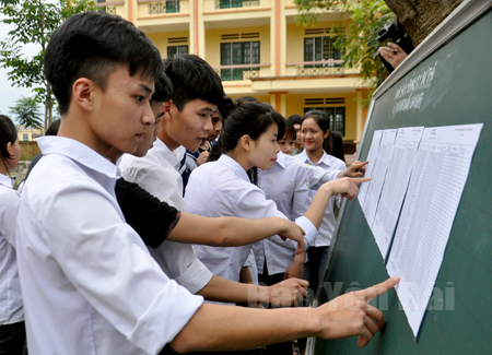 Học sinh Trường THPT Nguyễn Lương Bằng xem danh sách đăng ký dự thi kỳ thi THPT quốc gia năm 2017.